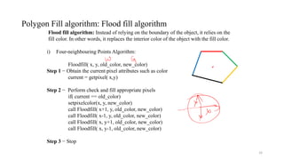 Computer Graphics Pollygon filling Techniques.pdf