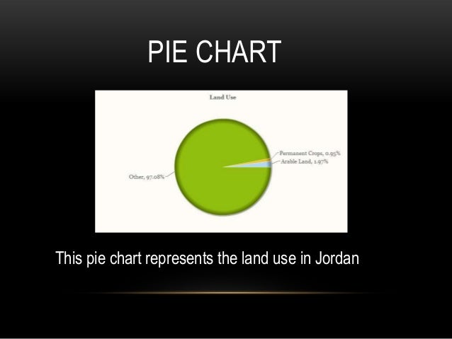 languages spoken in jordan