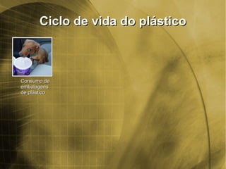 Ciclo de vida do plásticoCiclo de vida do plástico
Consumo deConsumo de
embalagensembalagens
de plásticode plástico
 