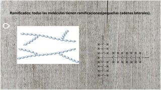Ramificados: todas las moléculas tienen ramificaciones(pequeñas cadenas laterales).
 