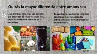 Quizás la mayor diferencia entre ambos sea
Los polímeros naturales son aquellos
que proceden de los seres vivos y se
encuentran de forma común en la
naturaleza.
En cambio, los polímeros sintéticos
son macromoléculas creadas
artificialmente en un laboratorio o
en la industria.
Seda Algodón
Proteínas
Caucho
Polietileno Rayón
Poliuretano
Celuloide
 