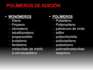 POLÍMEROS DE ADICIÓN
 MONÓMEROS
 Eteno
 Propeno
 cloroeteno
 tetraflúoreteno
 propenonitrilo
 butadieno
 fenileteno
 metacrilato de metilo
 2-clorobutadieno
 POLÍMEROS
 Polietileno
 Polipropileno
 policloruro de vinilo
 teflón
 poliacrilonitrilo
 polibutadieno
 poliestireno
 polimetilmetacrilato
 neopreno
12
 