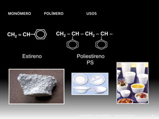 MONÓMERO POLÍMERO USOS
Química Plan Común 16Profesor M. Cs. Oscar Maltés P.
CH2  CH CH2  CH  CH2  CH 
Estireno Poliestireno
PS
 