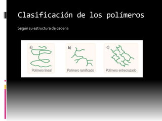 Clasificación de los polímeros
Según su estructura de cadena
 