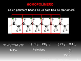 ( CF2 CF2 )n
Teflón
( CH2 CH2 )n
Polietileno
( CH2 CH )n
Cl
PVC
Es un polímero hecho de un sólo tipo de monómero
Química Plan Común 6Profesor M. Cs. Oscar Maltés P.
HOMOPOLÍMERO
 