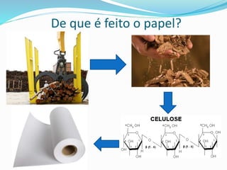 De que é feito o papel?
 