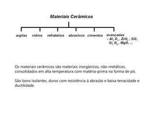 Os materiais cerâmicos são materiais inorgânicos, não-metálicos,
consolidados em alta temperatura com matéria-prima na forma de pó.

São bons isolantes, duros com resistência á abrasão e baixa tenacidade e
ductilidade.
 
