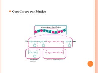 Copolímero randômico
