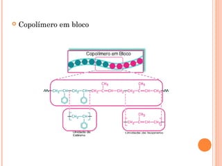  Copolímero em bloco