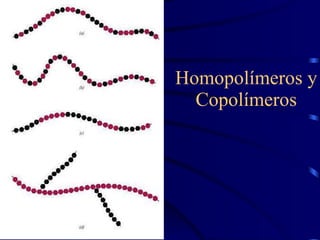 Homopolímeros y Copolímeros 