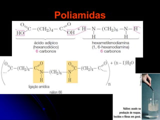 Poliamidas
 