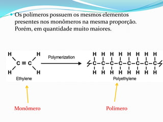  Os polímeros possuem os mesmos elementos
 presentes nos monômeros na mesma proporção.
 Porém, em quantidade muito maiores.




 Monômero                        Polímero
 