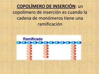 COPOLÍMERO DE INSERCIÓN: un
copolímero de inserción es cuando la
  cadena de monómeros tiene una
           ramificación
 