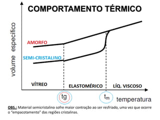 COMPORTAMENTO TÉRMICO

OBS.: Material semicristalino sofre maior contração ao ser resfriado, uma vez que ocorre
o “empacotamento” das regiões cristalinas.

 