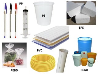 PP

PS

EPS

PVC

PEBD

PEAD

 