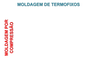 MOLDAGEM POR
COMPRESSÃO

MOLDAGEM DE TERMOFIXOS

 