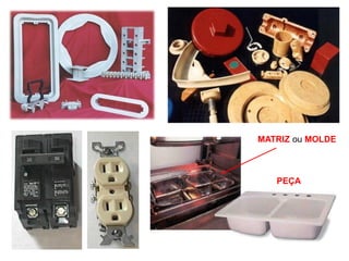 MATRIZ ou MOLDE

PEÇA

 