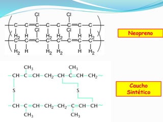 Neopreno
Caucho
Sintético
 