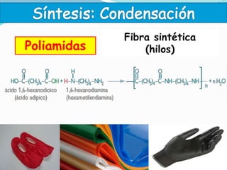 Poliamidas
Fibra sintética
(hilos)
 