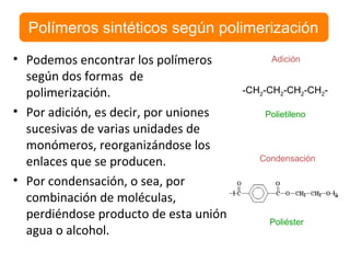 • Podemos encontrar los polímeros
según dos formas de
polimerización.
• Por adición, es decir, por uniones
sucesivas de varias unidades de
monómeros, reorganizándose los
enlaces que se producen.
• Por condensación, o sea, por
combinación de moléculas,
perdiéndose producto de esta unión
agua o alcohol.
Polímeros sintéticos según polimerización
Adición
-CH2-CH2-CH2-CH2-
Polietileno
Condensación
Poliéster
 