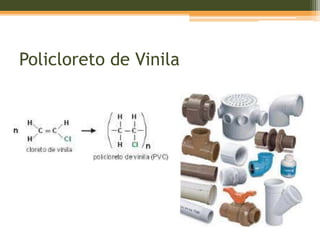 Policloreto de Vinila
 