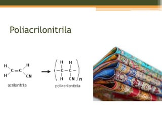 Poliacrilonitrila
 