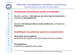 Conselho Regional de Química IV Região(SP) – Apoio: CaixaEconômicaFederal/Sinquisp
M
i
n
i
c
u
r
s
o
s	
‐
2
0
1
3
Classificação dos polímeros quanto à composição
Quando o polímero é formado por um único tipo de monômero, é
chamado de Homopolímero.
Quando é formado por dois ou mais monômeros, é chamado de
Copolímero.
Classificação dos polímeros quanto ao comportamento
Termofixos (termorrígidos)
Geralmente são líquidos e que após reação tornam-se infusíveis.
Termoplásticos
Fundem-se e solidificam várias vezes.
Polímeros Termoplásticos, termofixos e elastômeros
Características e ensaios de laboratório
 