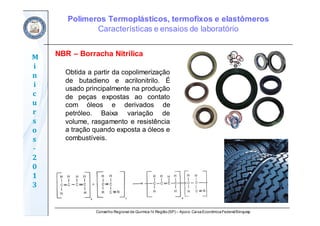 Conselho Regional de Química IV Região(SP) – Apoio: CaixaEconômicaFederal/Sinquisp
M
i
n
i
c
u
r
s
o
s	
‐
2
0
1
3
NBR – Borracha Nitrílica
Obtida a partir da copolimerização
de butadieno e acrilonitrilo. É
usado principalmente na produção
de peças expostas ao contato
com óleos e derivados de
petróleo. Baixa variação de
volume, rasgamento e resistência
a tração quando exposta a óleos e
combustíveis.
Polímeros Termoplásticos, termofixos e elastômeros
Características e ensaios de laboratório
 