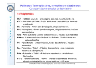 Conselho Regional de Química IV Região(SP) – Apoio: CaixaEconômicaFederal/Sinquisp
M
i
n
i
c
u
r
s
o
s	
‐
2
0
1
3
Termoplásticos
PET – Poliéster saturado – Embalagens, carpetes, monofilamento etc.
PVC – Policloreto de Viníla – Tubos, Isolação de cabos elétricos, filmes de
revestimento
PE – Polietileno – Filmes para Embalagens, artigos domésticos.
PP – Polipropileno – Filmes para Embalagens, artigos domésticos, indústria
automobilística.
ABS – Acrilo Butadieno Estireno-eletrodomésticos, indústria automobilística
PMMA – Polimetil metacrilato ou Acrílico – Polímero cristalino usado em
várias aplicações
PC – Policarbonato – Vidros blindados, Faróis de automóveis, indústria
aeronáutica.
PA – Poliamidas – “Nylon” – Plástico de engenharia – Alta resistência
mecânica e a temperatura.
POM – Poliacetal – “Delrin” – Plástico de engenharia – características
lubrificantes
PTFE – Politetrafluoretileno – “Teflon” – Baixas características mecânicas,
elevada resistência térmica e características lubrificantes.
Polímeros Termoplásticos, termofixos e elastômeros
Características e ensaios de laboratório
 