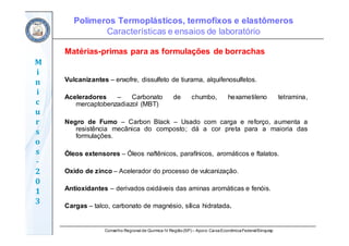 Conselho Regional de Química IV Região(SP) – Apoio: CaixaEconômicaFederal/Sinquisp
M
i
n
i
c
u
r
s
o
s	
‐
2
0
1
3
Matérias-primas para as formulações de borrachas
Vulcanizantes – enxofre, dissulfeto de tiurama, alquifenosulfetos.
Aceleradores – Carbonato de chumbo, hexametileno tetramina,
mercaptobenzadiazol (MBT)
Negro de Fumo – Carbon Black – Usado com carga e reforço, aumenta a
resistência mecânica do composto; dá a cor preta para a maioria das
formulações.
Óleos extensores – Óleos naftênicos, parafínicos, aromáticos e ftalatos.
Oxido de zinco – Acelerador do processo de vulcanização.
Antioxidantes – derivados oxidáveis das aminas aromáticas e fenóis.
Cargas – talco, carbonato de magnésio, sílica hidratada.
Polímeros Termoplásticos, termofixos e elastômeros
Características e ensaios de laboratório
 