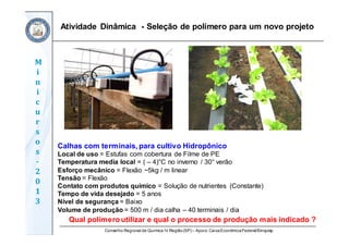Conselho Regional de Química IV Região(SP) – Apoio: CaixaEconômicaFederal/Sinquisp
M
i
n
i
c
u
r
s
o
s	
‐
2
0
1
3
Calhas com terminais, para cultivo Hidropônico
Local de uso = Estufas com cobertura de Filme de PE
Temperatura media local = ( – 4)°C no inverno / 30° verão
Esforço mecânico = Flexão ~5kg / m linear
Tensão = Flexão
Contato com produtos químico = Solução de nutrientes (Constante)
Tempo de vida desejado = 5 anos
Nível de segurança = Baixo
Volume de produção = 500 m / dia calha – 40 terminais / dia
Qual polímero utilizar e qual o processo de produção mais indicado ?
Atividade Dinâmica - Seleção de polímero para um novo projeto
 