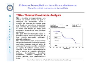 Conselho Regional de Química IV Região(SP) – Apoio: CaixaEconômicaFederal/Sinquisp
M
i
n
i
c
u
r
s
o
s	
‐
2
0
1
3
TGA - A análise termogravimétrica é um
método de análise térmica no qual as
alterações nas propriedades físicas e
químicas dos materiais são medidos como
uma função do aumento da temperatura,
com uma taxa de aquecimento constante,
ou como uma função de tempo (com
temperatura constante e/ou perda de massa
constante).
TGA pode fornecer informações sobre os
fenômenos físicos, tais como transições de
fase, incluindo vaporização, sublimação,
absorção e adsorção.
TGA é normalmente usado para determinar
as características selecionadas de materiais
que exibem qualquer perda ou ganho de
massa devido a decomposição, a oxidação,
ou a perda de materiais voláteis, como a
umidade. É uma técnica particularmente útil
para o estudo de materiais poliméricos,
incluindo termoplásticos, termofixos,
elastômeros, materiais compósitos de
plástico, películas, fibras, revestimentos e
tintas.
TGA – Thermal Gravimetric Analysis
Polímeros Termoplásticos, termofixos e elastômeros
Características e ensaios de laboratório
 