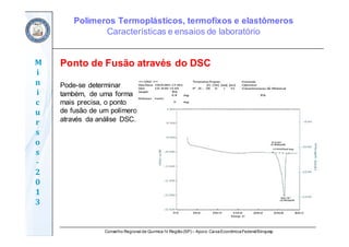 Conselho Regional de Química IV Região(SP) – Apoio: CaixaEconômicaFederal/Sinquisp
M
i
n
i
c
u
r
s
o
s	
‐
2
0
1
3
Ponto de Fusão através do DSC
Pode-se determinar
também, de uma forma
mais precisa, o ponto
de fusão de um polímero
através da análise DSC.
Polímeros Termoplásticos, termofixos e elastômeros
Características e ensaios de laboratório
 
