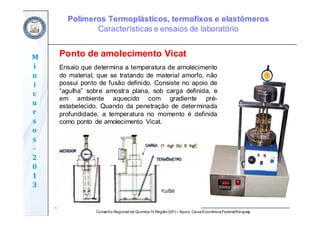 Conselho Regional de Química IV Região(SP) – Apoio: CaixaEconômicaFederal/Sinquisp
M
i
n
i
c
u
r
s
o
s	
‐
2
0
1
3
Ponto de amolecimento Vicat
Ensaio que determina a temperatura de amolecimento
do material, que se tratando de material amorfo, não
possui ponto de fusão definido. Consiste no apoio de
“agulha” sobre amostra plana, sob carga definida, e
em ambiente aquecido com gradiente pré-
estabelecido. Quando da penetração de determinada
profundidade, a temperatura no momento é definida
como ponto de amolecimento Vicat.
Polímeros Termoplásticos, termofixos e elastômeros
Características e ensaios de laboratório
 