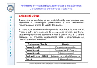 Conselho Regional de Química IV Região(SP) – Apoio: CaixaEconômicaFederal/Sinquisp
M
i
n
i
c
u
r
s
o
s	
‐
2
0
1
3
Ensaios de Dureza
Dureza é a característica de um material sólido, que expressa sua
resistência a deformações permanentes e está diretamente
relacionada com a força de ligação dos átomos.
A dureza pode ser determinada a partir da capacidade de um material
“riscar” o outro, como na escala de Mohs para os minerais, que é uma
tabela comparativa que determina o valor 1 para o talco e 10 para o
diamante. Os principais equipamentos para a determinação de
polímeros e elastômeros são:
Equipamento / Escala Material
Dureza Shore 00 Elastômeros expandidos
Dureza Shore A Elastômeros e PVC macio
Dureza Shore D Polímeros em geral
Rockwell Escala L / M / R Polímeros reforçados / Carregados
Barcol Poliéster reforçado
Polímeros Termoplásticos, termofixos e elastômeros
Características e ensaios de laboratório
 