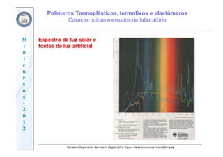 Conselho Regional de Química IV Região(SP) – Apoio: CaixaEconômicaFederal/Sinquisp
M
i
n
i
c
u
r
s
o
s	
‐
2
0
1
3
Espectro de luz solar e
fontes de luz artificial
Polímeros Termoplásticos, termofixos e elastômeros
Características e ensaios de laboratório
 