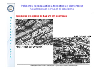 Conselho Regional de Química IV Região(SP) – Apoio: CaixaEconômicaFederal/Sinquisp
M
i
n
i
c
u
r
s
o
s	
‐
2
0
1
3
Exemplos de ataque de Luz UV em polímeros
PA6 GF 50 / 200x
POM - 1000h em UV / 200X
Polímeros Termoplásticos, termofixos e elastômeros
Características e ensaios de laboratório
 