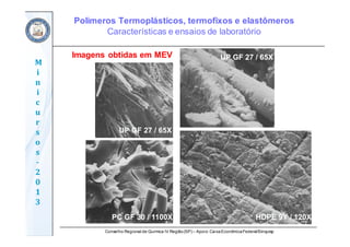 Conselho Regional de Química IV Região(SP) – Apoio: CaixaEconômicaFederal/Sinquisp
M
i
n
i
c
u
r
s
o
s	
‐
2
0
1
3
Imagens obtidas em MEV
UP GF 27 / 65X
UP GF 27 / 65X
PC GF 30 / 1100X HDPE 9Y / 120X
Polímeros Termoplásticos, termofixos e elastômeros
Características e ensaios de laboratório
 