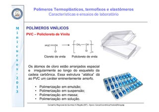 Conselho Regional de Química IV Região(SP) – Apoio: CaixaEconômicaFederal/Sinquisp
M
i
n
i
c
u
r
s
o
s	
‐
2
0
1
3
POLÍMEROS VINÍLICOS
PVC – Policloreto de Vinila
Cloreto de vinila Policloreto de vinila
Cl
n
Cl
CH2 CH
n
H2C CH
Os átomos de cloro estão arranjados espacial
e irregularmente ao longo do esqueleto da
cadeia carbônica. Essa estrutura “atática” dá
ao PVC um caráter eminentemente amorfo.
• Polimerização em emulsão;
• Polimerização em suspensão;
• Polimerização em massa;
• Polimerização em solução.
Polímeros Termoplásticos, termofixos e elastômeros
Características e ensaios de laboratório
 