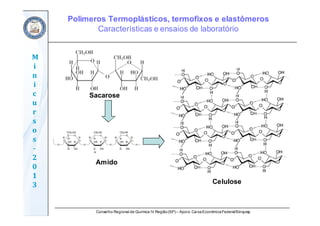 Conselho Regional de Química IV Região(SP) – Apoio: CaixaEconômicaFederal/Sinquisp
M
i
n
i
c
u
r
s
o
s	
‐
2
0
1
3
Sacarose
Celulose
Amido
Polímeros Termoplásticos, termofixos e elastômeros
Características e ensaios de laboratório
 