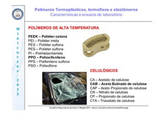 Conselho Regional de Química IV Região(SP) – Apoio: CaixaEconômicaFederal/Sinquisp
M
i
n
i
c
u
r
s
o
s	
‐
2
0
1
3
POLÍMEROS DE ALTA TEMPERATURA
PEEK – Poliéter cetona
PEI – Poliéter imida
PES – Poliéter sulfona
PES – Poliéter sulfona
PI – Polimetacrilamida
PPO – Polioxifenileno
PPS – Polifenileno sulfona
PSO – Polisulfona
CELULÓSICOS
CA – Acetato de celulose
CAB – Aceto Butirado de celulose
CAP – Aceto Propionato de celulose
CN – Nitrato de celulose
CP – Propionato de celulose
CTA – Triacetato de celulose
Polímeros Termoplásticos, termofixos e elastômeros
Características e ensaios de laboratório
 