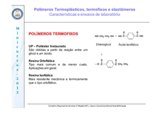 Conselho Regional de Química IV Região(SP) – Apoio: CaixaEconômicaFederal/Sinquisp
M
i
n
i
c
u
r
s
o
s	
‐
2
0
1
3
POLÍMEROS TERMOFIXOS
UP – Poliéster Instaurado
São obtidas a partir da reação entre um
glicol e um ácido.
Resina Ortoftálica
Tipo mais comum e de menor custo.
Aplicações em geral.
Resina Isoftálica
Mais resistente mecânica e termicamente
que o tipo ortoftálico.
Polímeros Termoplásticos, termofixos e elastômeros
Características e ensaios de laboratório
 