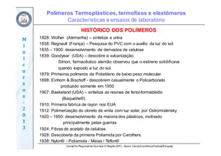 Conselho Regional de Química IV Região(SP) – Apoio: CaixaEconômicaFederal/Sinquisp
M
i
n
i
c
u
r
s
o
s	
‐
2
0
1
3
HISTÓRICO DOS POLÍMEROS
1828: Wolher (Alemanha) – sintetiza a uréia
1838: Regnault (França) – Pesquisa do PVC com o auxílio da luz do sol
1835 – 1900: desenvolvimento de derivados de celulose
1839: Goodyear (USA) – descobre a vulcanização.
Símon, farmacêutico alemão observou que o estireno solidificava
quando exposto a luz do sol.
1879: Primeiros polímeros de Polietileno de baixo peso molecular.
1898: Einhorn & Bischoff - descobrem casualmente o Policarbonato
produzido somente em 1950
1907: Baekeland (USA) – sintetiza as resinas de fenol-formaldeído
(Baquelite®)
1910: Primeira fabrica de rayon nos EUA
1912: Polimerização do cloreto de vinila com luz solar, por Ostromislensky
1920 – 1950: desenvolvimento da maioria dos plásticos, motivado
principalmente pelas guerras
1924: Fibras de acetato de celulose.
1928: Descoberta da primeira Poliamida por Carothers.
1938: Nylon® - Poliamida - Meias / Teflon®
Polímeros Termoplásticos, termofixos e elastômeros
Características e ensaios de laboratório
 