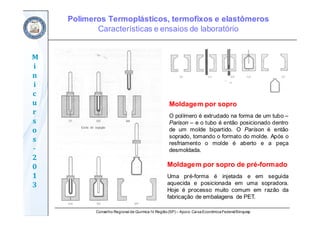 Conselho Regional de Química IV Região(SP) – Apoio: CaixaEconômicaFederal/Sinquisp
M
i
n
i
c
u
r
s
o
s	
‐
2
0
1
3
Moldagem por sopro
O polímero é extrudado na forma de um tubo –
Parison – e o tubo é então posicionado dentro
de um molde bipartido. O Parison é então
soprado, tomando o formato do molde. Após o
resfriamento o molde é aberto e a peça
desmoldada.
Moldagem por sopro de pré-formado
Uma pré-forma é injetada e em seguida
aquecida e posicionada em uma sopradora.
Hoje é processo muito comum em razão da
fabricação de embalagens de PET.
Polímeros Termoplásticos, termofixos e elastômeros
Características e ensaios de laboratório
 