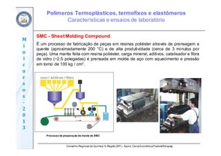 Conselho Regional de Química IV Região(SP) – Apoio: CaixaEconômicaFederal/Sinquisp
M
i
n
i
c
u
r
s
o
s	
‐
2
0
1
3
SMC - Sheet Molding Compound
É um processo de fabricação de peças em resinas poliéster através de prensagem a
quente (aproximadamente 200 °C) e de alta produtividade (cerca de 3 minutos por
peça). Uma manta feita com resina poliéster, carga mineral, aditivos, catalisador e fibra
de vidro (~2,5 polegadas) é prensada em molde de aço com aquecimento e pressão
em torno de 100 kg / cm2.
Processo de preparação da manta de SMC
Polímeros Termoplásticos, termofixos e elastômeros
Características e ensaios de laboratório
 