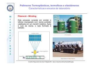 Conselho Regional de Química IV Região(SP) – Apoio: CaixaEconômicaFederal/Sinquisp
M
i
n
i
c
u
r
s
o
s	
‐
2
0
1
3
Filament – Winding
Este processo consiste em enrolar o
reforço impregnado com resina poliéster
catalisada em um mandril metálico. Após
a cura da resina, o tubo formado é
extraído.
Polímeros Termoplásticos, termofixos e elastômeros
Características e ensaios de laboratório
 