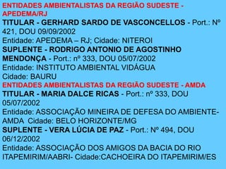 ENTIDADES AMBIENTALISTAS DA REGIÃO SUDESTE -
APEDEMA/RJ
TITULAR - GERHARD SARDO DE VASCONCELLOS - Port.: Nº
421, DOU 09/09/2002
Entidade: APEDEMA – RJ; Cidade: NITEROI
SUPLENTE - RODRIGO ANTONIO DE AGOSTINHO
MENDONÇA - Port.: nº 333, DOU 05/07/2002
Entidade: INSTITUTO AMBIENTAL VIDÁGUA
Cidade: BAURU
ENTIDADES AMBIENTALISTAS DA REGIÃO SUDESTE - AMDA
TITULAR - MARIA DALCE RICAS - Port.: nº 333, DOU
05/07/2002
Entidade: ASSOCIAÇÃO MINEIRA DE DEFESA DO AMBIENTE-
AMDA Cidade: BELO HORIZONTE/MG
SUPLENTE - VERA LÚCIA DE PAZ - Port.: Nº 494, DOU
06/12/2002
Entidade: ASSOCIAÇÃO DOS AMIGOS DA BACIA DO RIO
ITAPEMIRIM/AABRI- Cidade:CACHOEIRA DO ITAPEMIRIM/ES
 