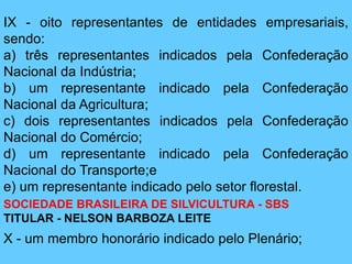 IX - oito representantes de entidades empresariais,
sendo:
a) três representantes indicados pela Confederação
Nacional da Indústria;
b) um representante indicado pela Confederação
Nacional da Agricultura;
c) dois representantes indicados pela Confederação
Nacional do Comércio;
d) um representante indicado pela Confederação
Nacional do Transporte;e
e) um representante indicado pelo setor florestal.
SOCIEDADE BRASILEIRA DE SILVICULTURA - SBS
TITULAR - NELSON BARBOZA LEITE
X - um membro honorário indicado pelo Plenário;
 