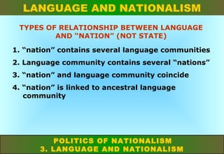 LANGUAGE AND NATIONALISM
TYPES OF RELATIONSHIP BETWEEN LANGUAGE
AND “NATION” (NOT STATE)
1. “nation” contains several language communities
2. Language community contains several “nations”
3. “nation” and language community coincide
4. “nation” is linked to ancestral language
community

POLITICS OF NATIONALISM
3. LANGUAGE AND NATIONALISM

 