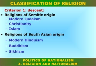 CLASSIFICATION OF RELIGION
Criterion 1: descent:
• Religions of Semitic origin
– Modern Judaism
– Christianity
– Islam
• Religions of South Asian origin
– Modern Hinduism
– Buddhism
– Sikhism
POLITICS OF NATIONALISM
4. RELIGION AND NATIONALISM

 